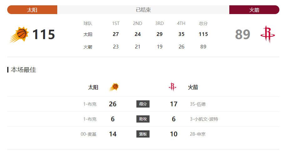 不知火舞和3孩公园h